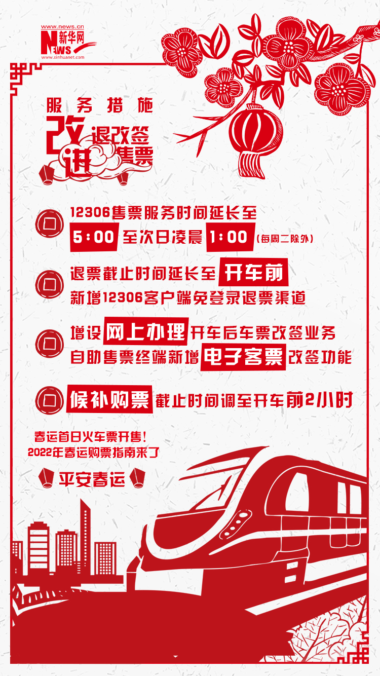 2022年春運首日火車票開售！購票指南來了