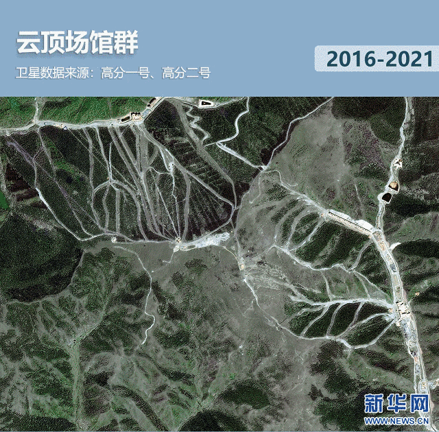 衛(wèi)星見(jiàn)證，這里如何變身“冬奧小城”