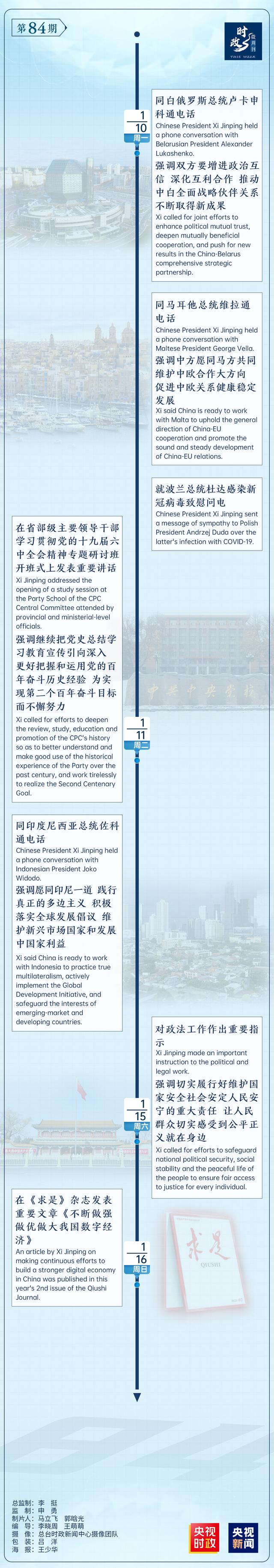 時(shí)政微周刊丨總書(shū)記的一周(2022年1月10日—1月16日)