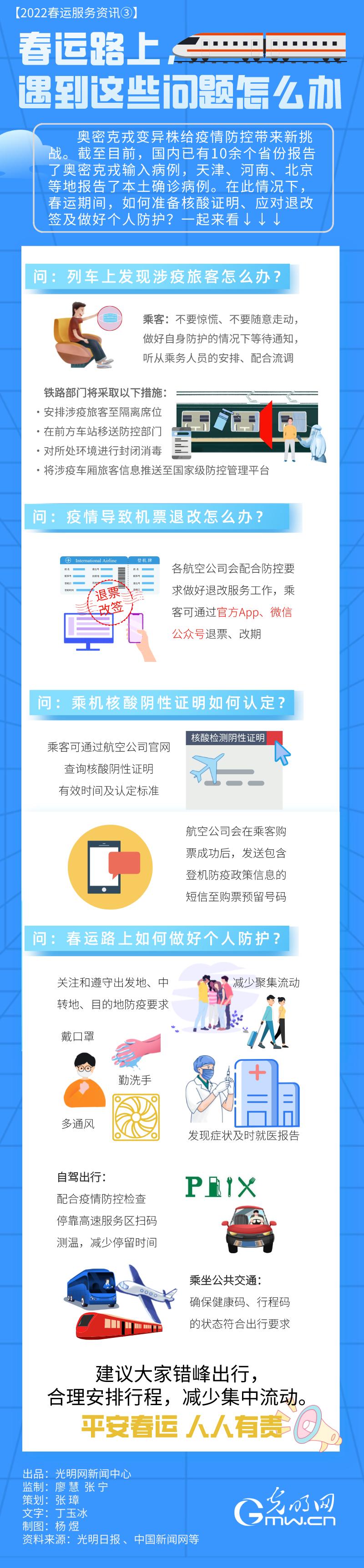 【2022春運服務(wù)資訊③】春運路上，遇到這些問題怎么辦