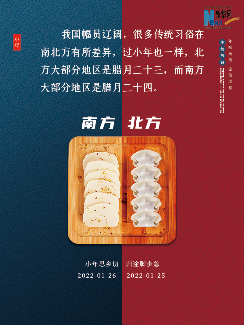 小年到底是什么年？