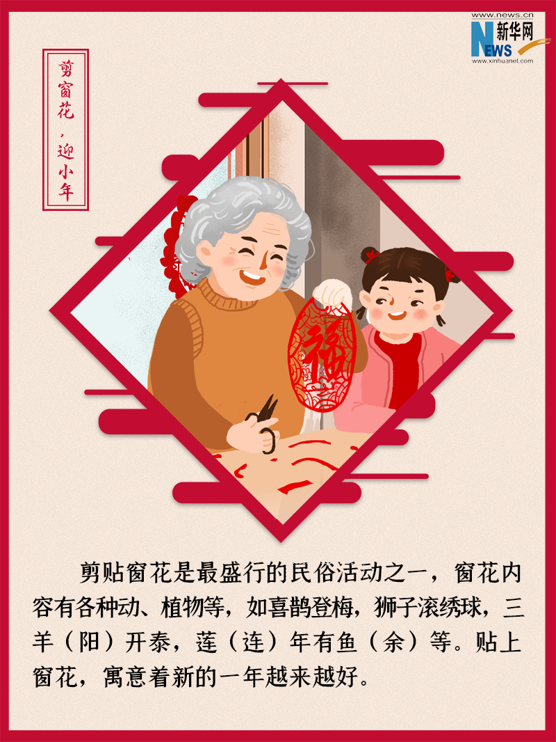 小年到底是什么年？