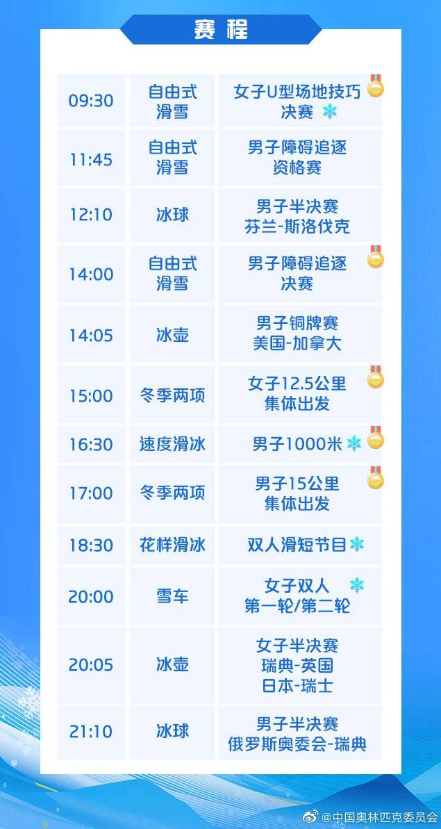 冬奧今日看點(diǎn)：谷愛(ài)凌沖金，隋文靜/韓聰亮相雙人滑