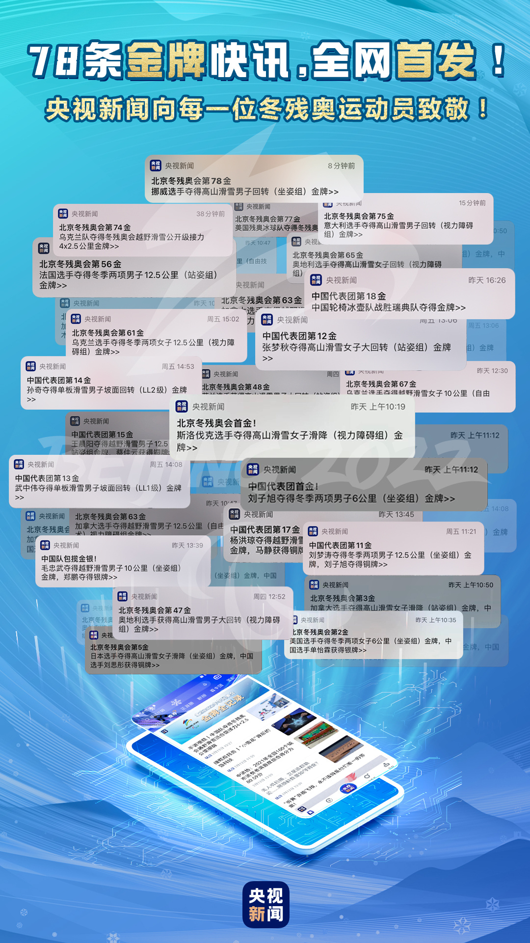 SEE YOU！央視新聞以78次推送致敬拼搏而不屈的你們