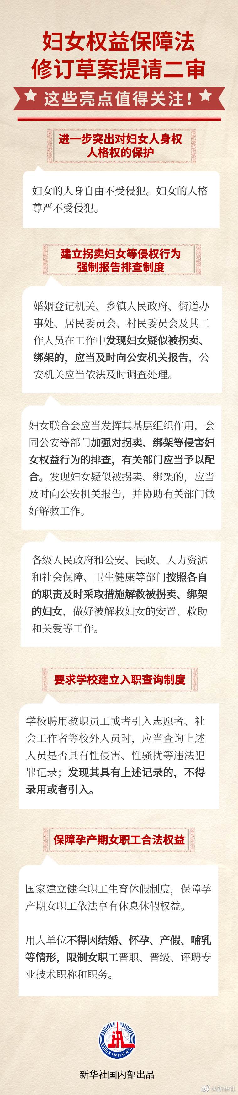 婦女權益保障法修訂草案迎來二審，一圖看亮點
