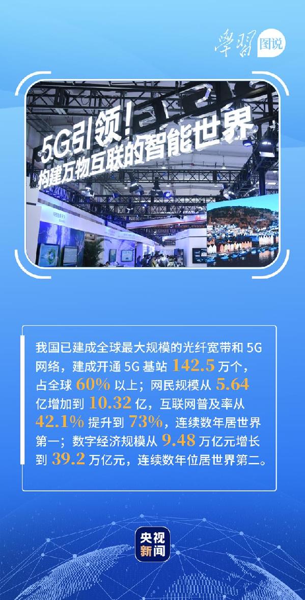 學(xué)習(xí)圖說丨這，很了不起！