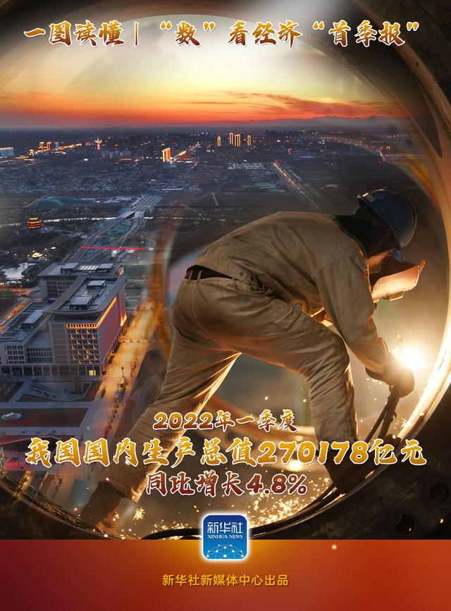 圖說|“數(shù)”看經(jīng)濟(jì)“首季報(bào)”