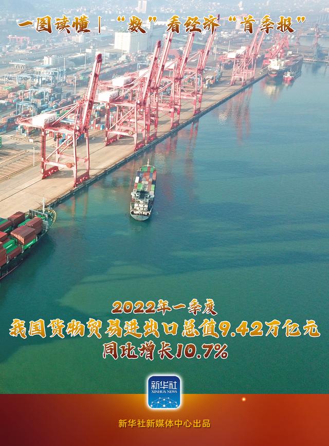 圖說|“數(shù)”看經(jīng)濟(jì)“首季報(bào)”