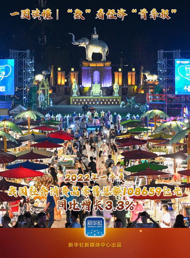 圖說|“數(shù)”看經(jīng)濟(jì)“首季報(bào)”