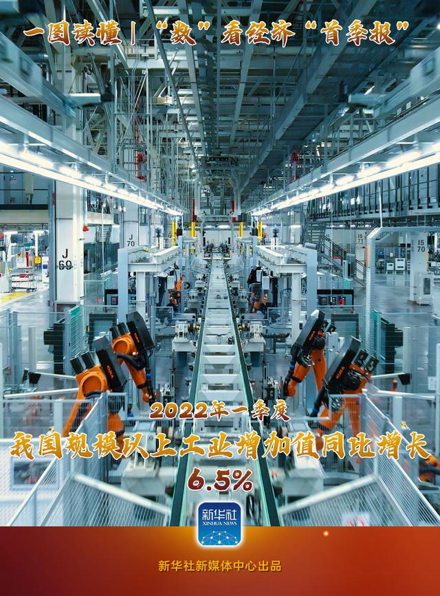 圖說|“數(shù)”看經(jīng)濟(jì)“首季報(bào)”