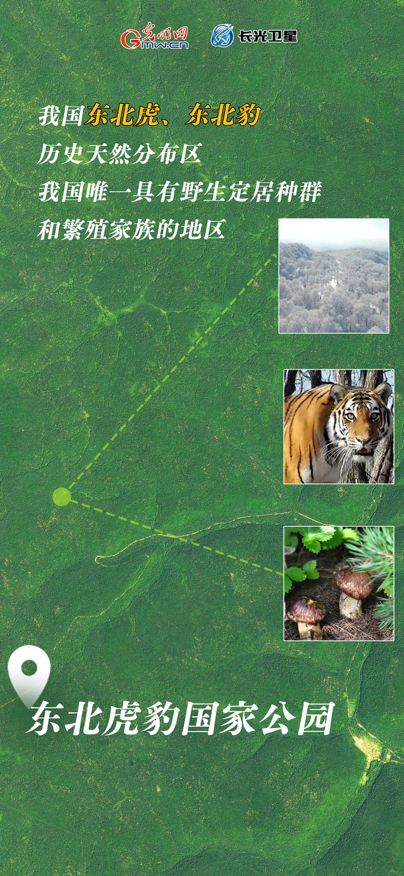 衛(wèi)星新聞 | 世界地球日，帶你太空視角“瞰”國(guó)家公園