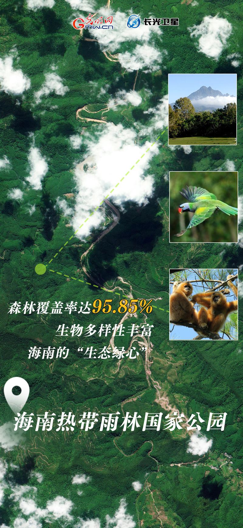 衛(wèi)星新聞 | 世界地球日，帶你太空視角“瞰”國(guó)家公園