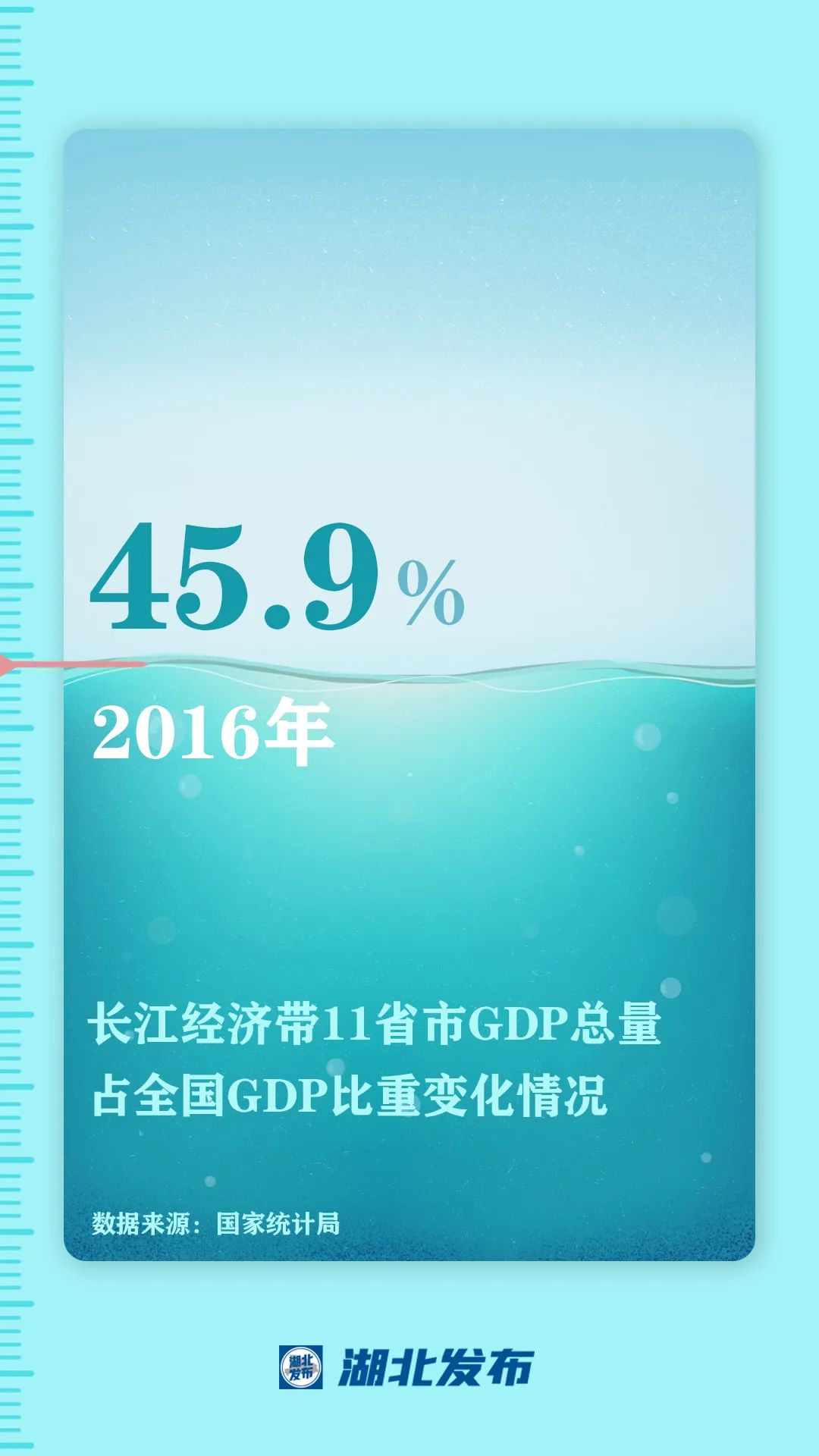 這一帶，牽動(dòng)總書(shū)記的心！