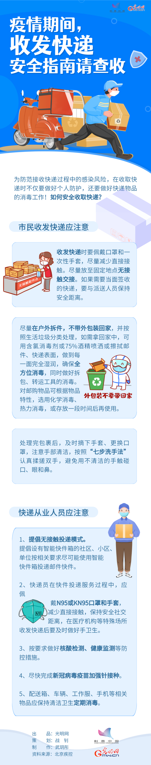 【防疫科普】疫情期間，收發(fā)快遞安全指南請查收→