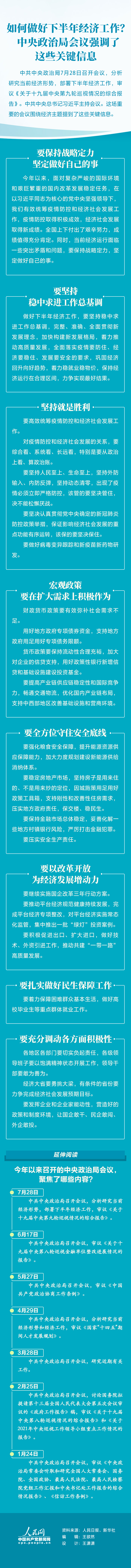 如何做好下半年經(jīng)濟工作？中央政治局會議強調(diào)了這些關鍵信息