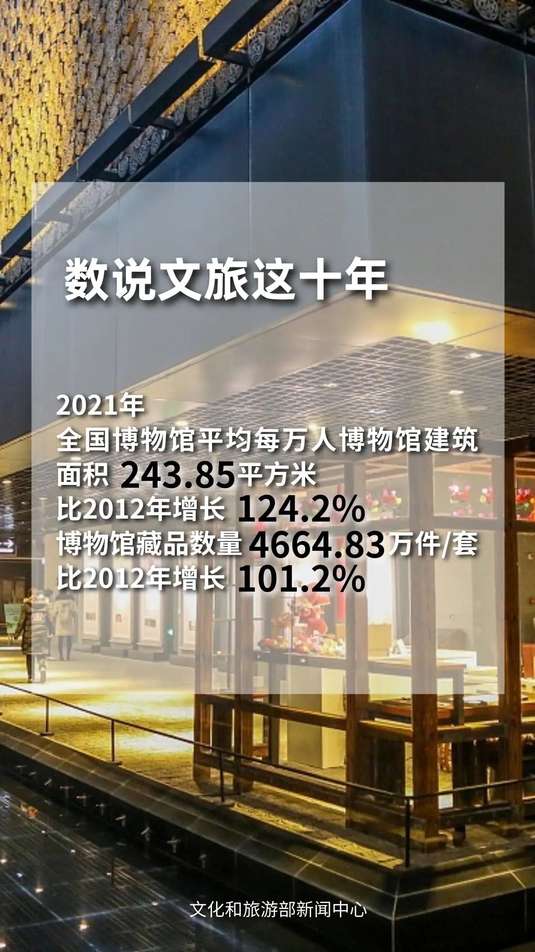 圖片來源：文化和旅游部官方政務新媒體平臺。