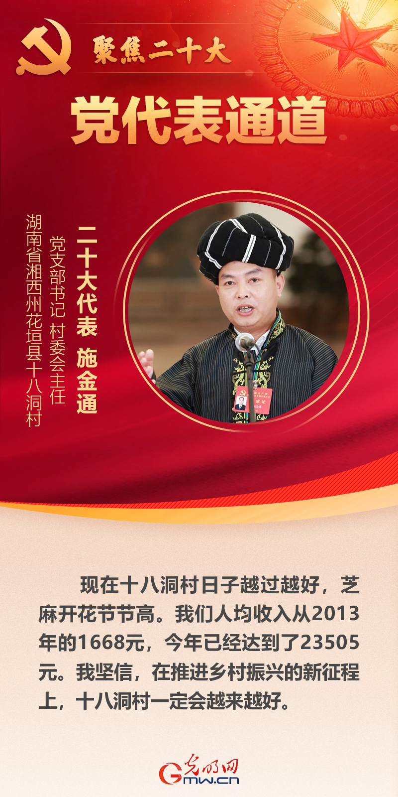 海報(bào)丨第二場(chǎng)“黨代表通道”開啟:凝心聚力邁向新征程