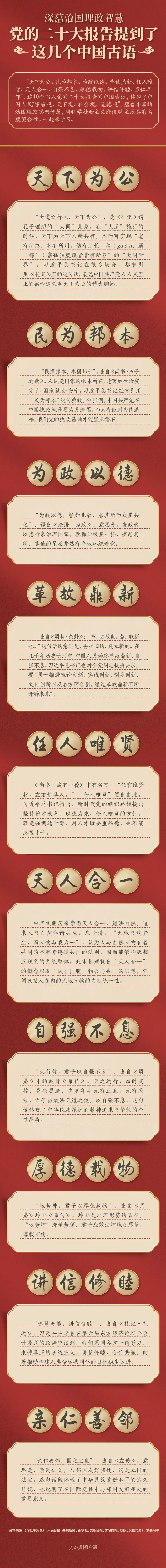 黨的二十大報(bào)告，提到了這幾個(gè)中國(guó)古語(yǔ)