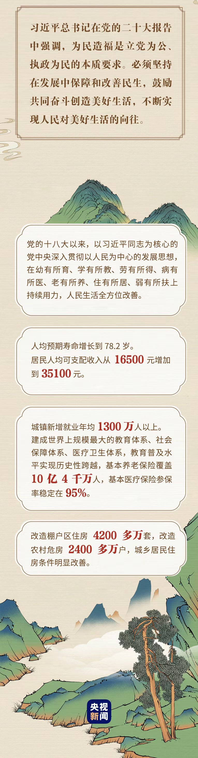 “典”亮新征程丨治國有常，利民為本