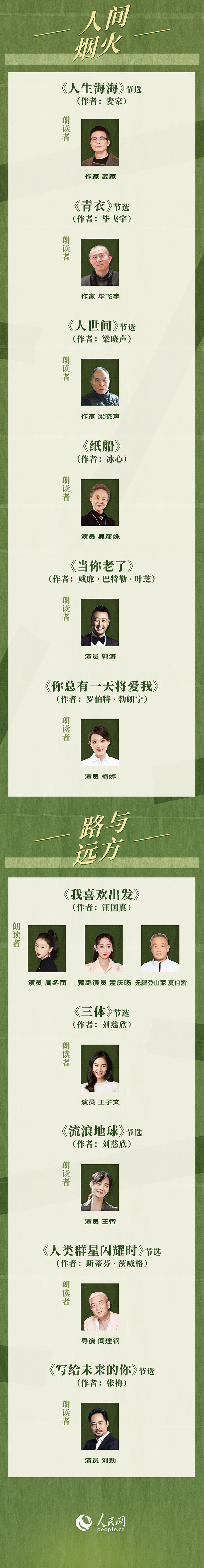 讀書之美｜人民網書香之夜：與梁曉聲、劉燁等20余位名人共享書香