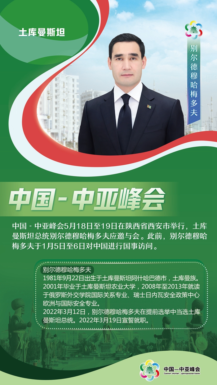 中國(guó)-中亞峰會(huì)丨這五國(guó)元首，已抵達(dá)西安與會(huì)