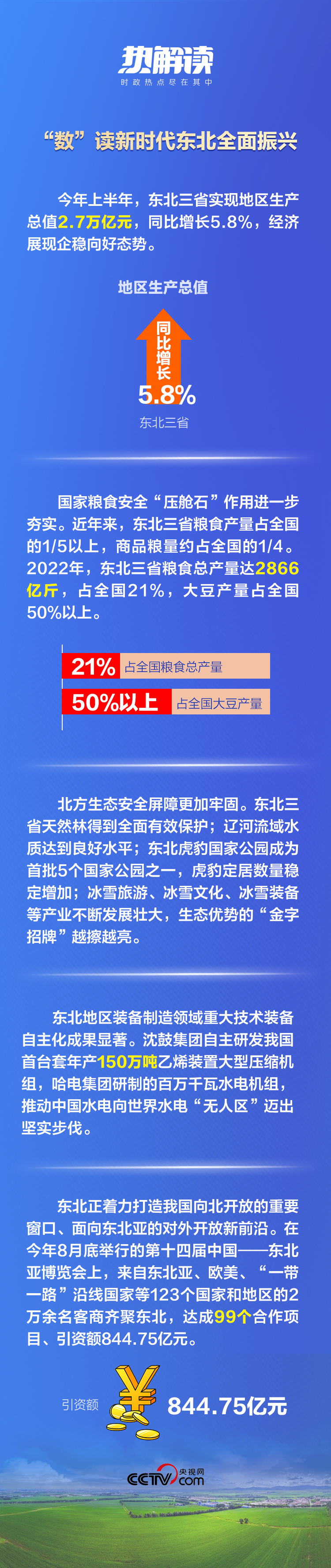 熱解讀丨重要座談會上，總書記這句話意味深長