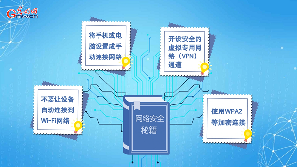 動畫｜有些免費Wi-Fi蹭不得，這樣連網(wǎng)才安全