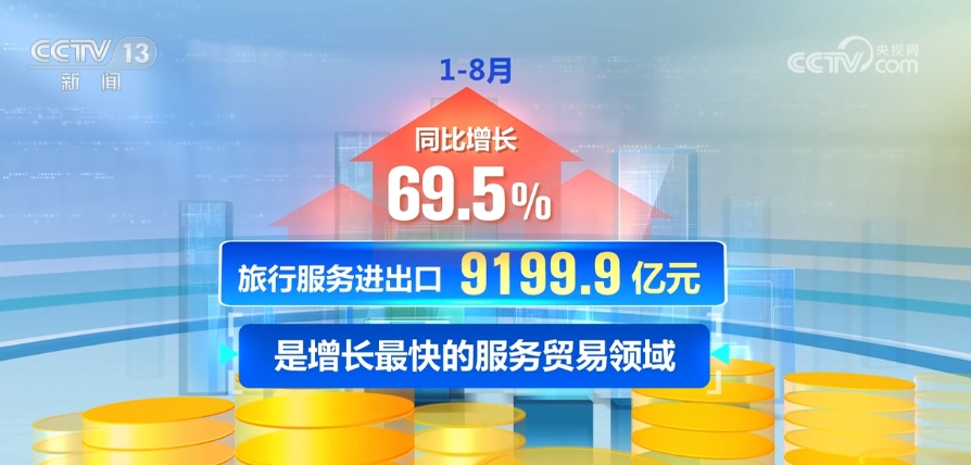 “多面開花”促發(fā)展 中國(guó)經(jīng)濟(jì)穩(wěn)中有增