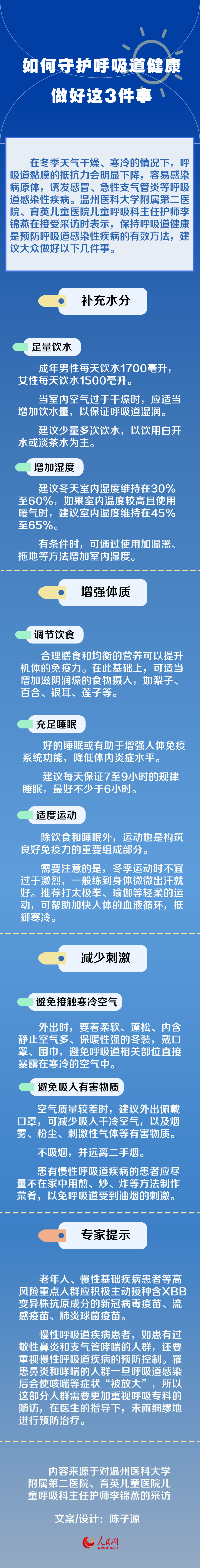 如何守護(hù)呼吸道健康？做好這3件事