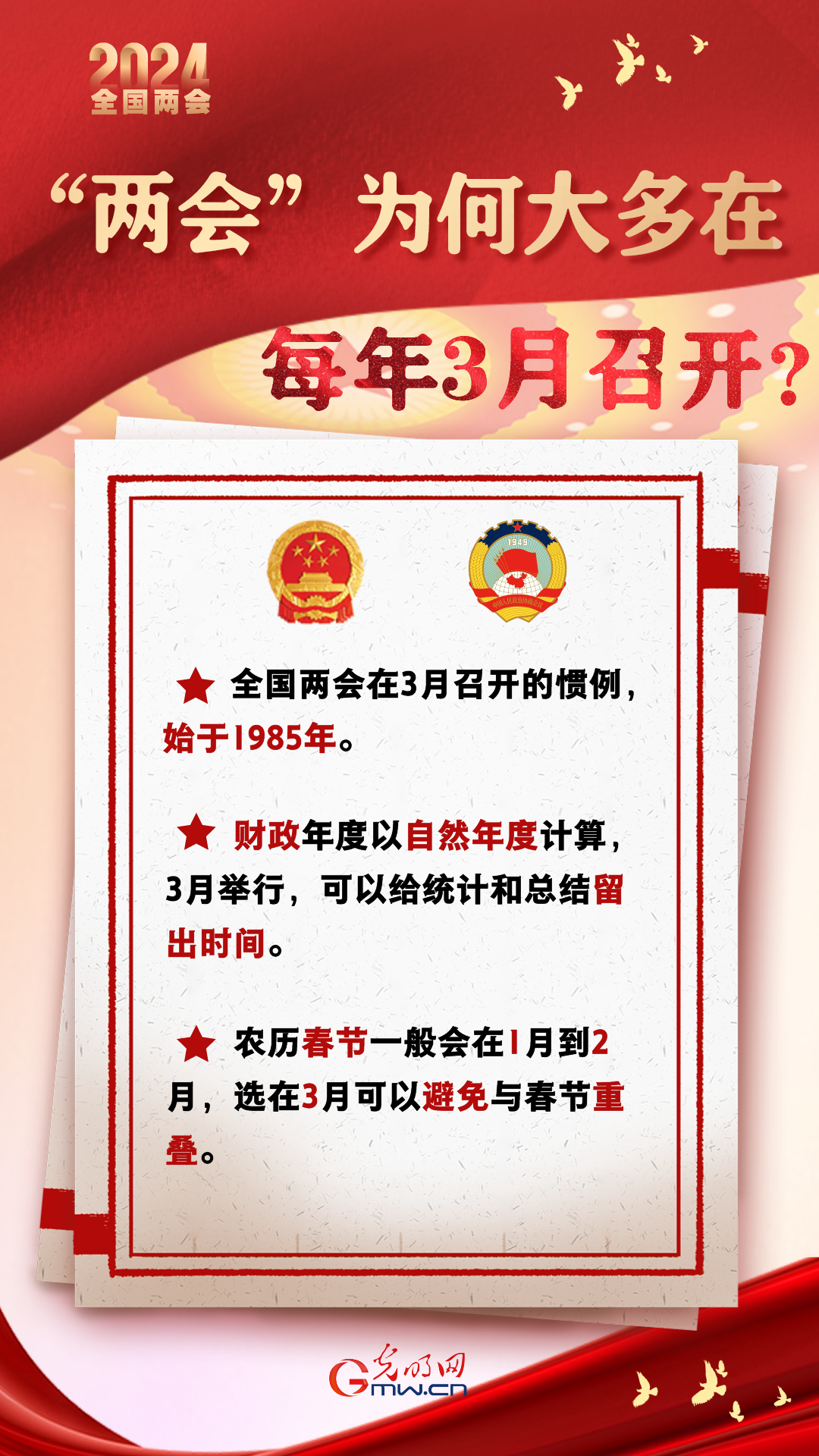 【兩會(huì)通】“兩會(huì)”為何大多在每年3月召開？