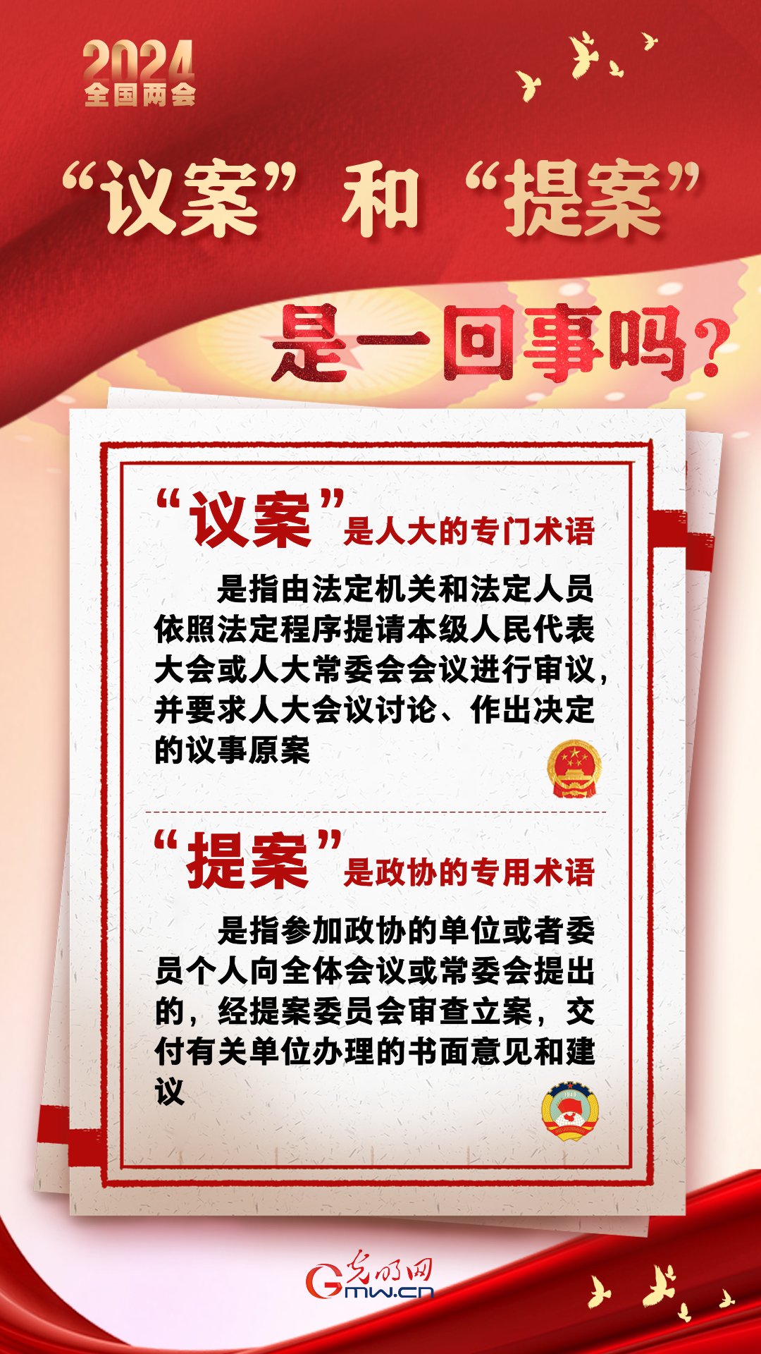 【兩會(huì)通】“議案”和“提案”是一回事嗎？