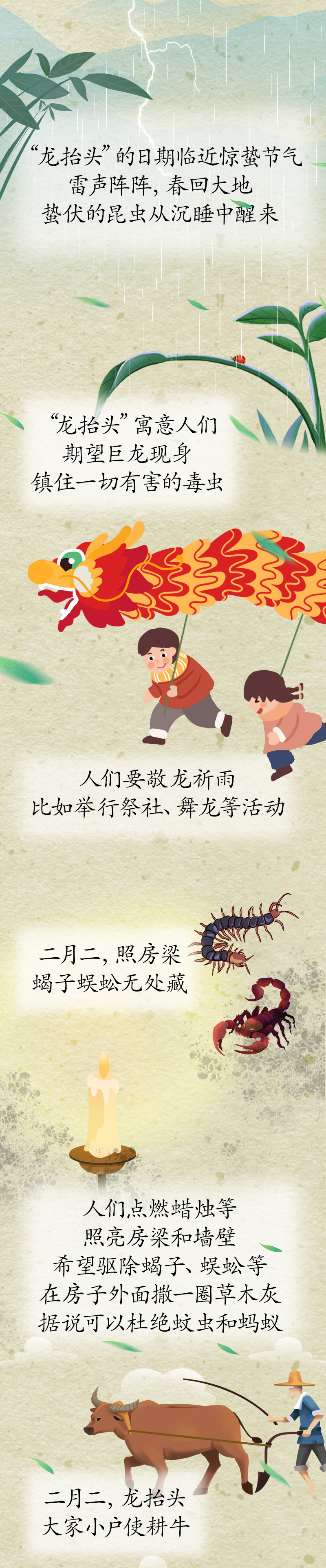 漫話“龍?zhí)ь^”：為何此時(shí)要理發(fā)？