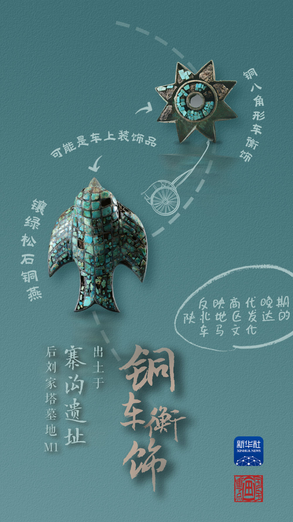 國寶畫重點丨來黃土丘陵之上，看神秘商代方國