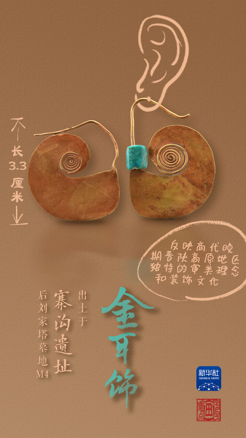 國寶畫重點丨來黃土丘陵之上，看神秘商代方國