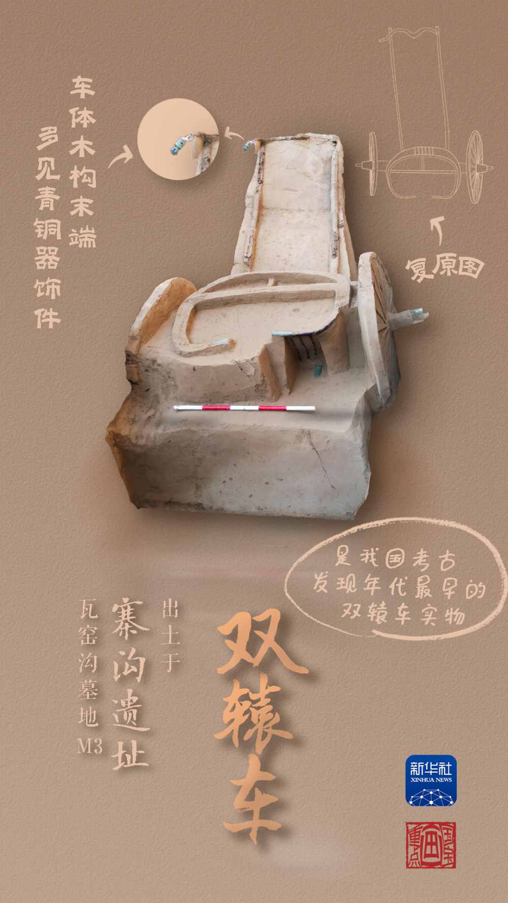 國寶畫重點丨來黃土丘陵之上，看神秘商代方國