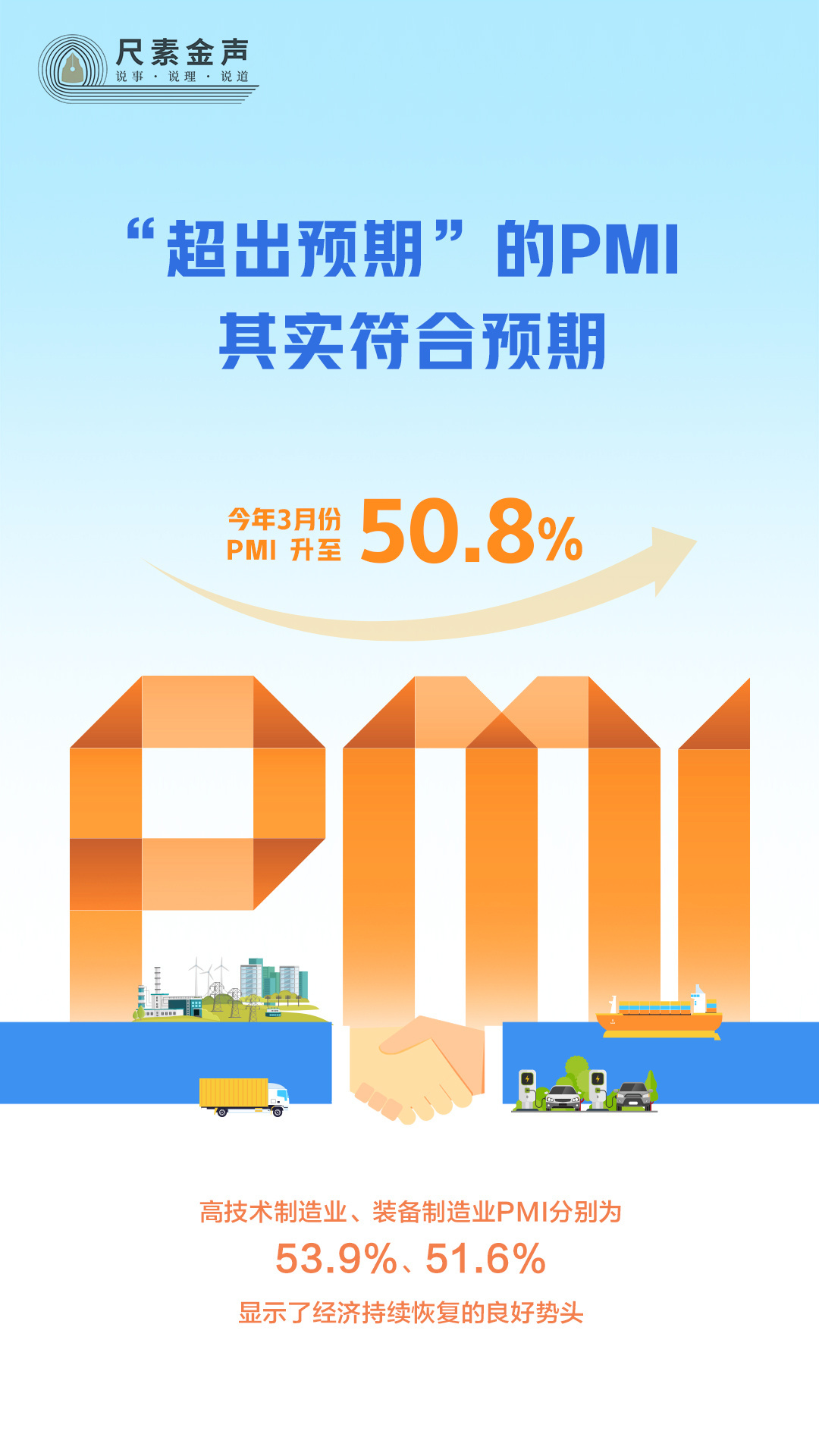 尺素金聲丨“超出預(yù)期”的PMI，其實符合預(yù)期
