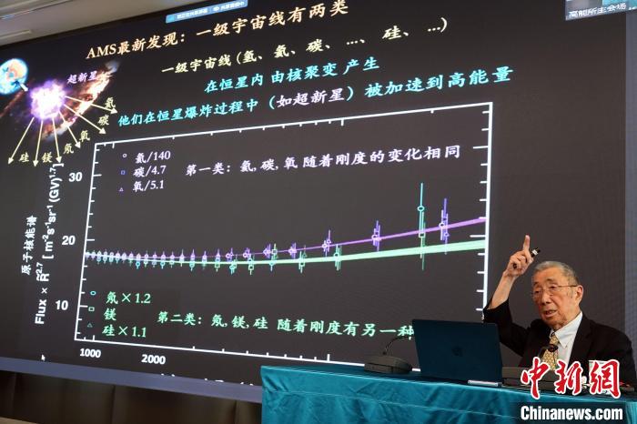 高能論壇上，丁肇中先生介紹AMS最新發(fā)現(xiàn)?！?lt;a target='_blank' href='/'><p  align=