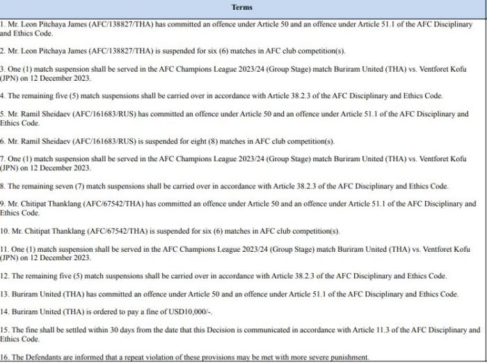 武里南聯(lián)隊球員處罰結果。