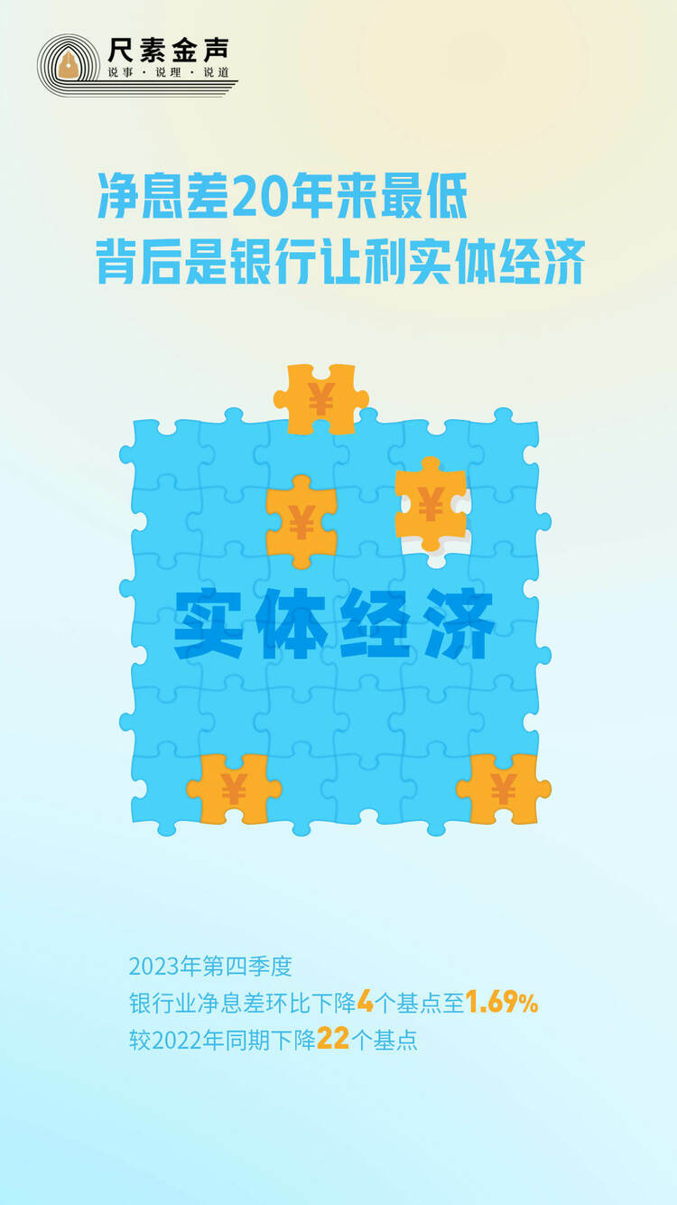 尺素金聲丨凈息差20年來最低，背后是銀行讓利實體經濟