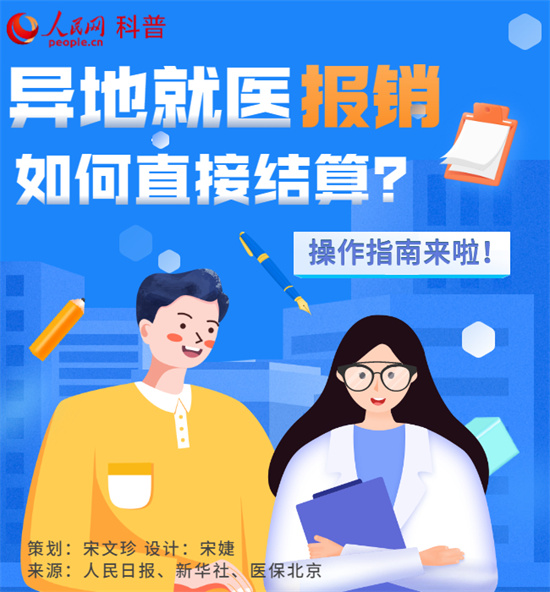 跨省異地就醫(yī)報銷，結(jié)算指南來了！