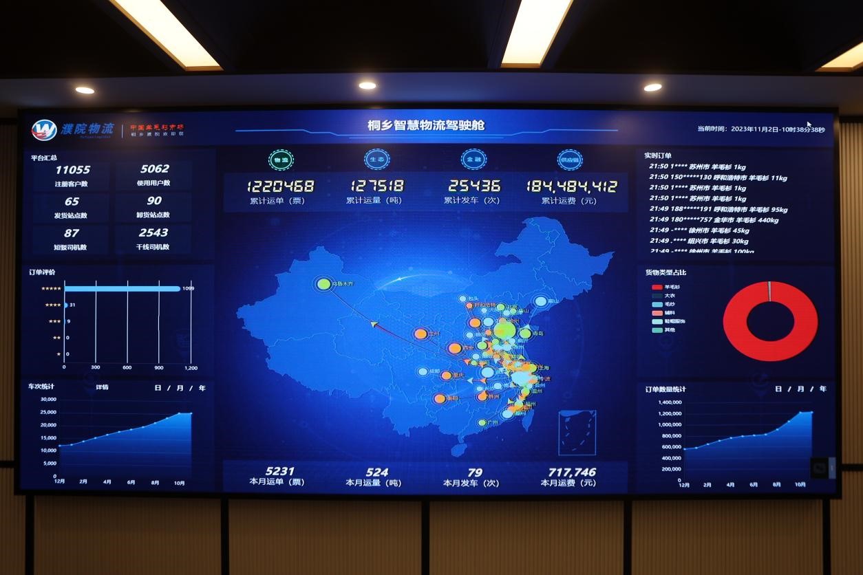 智慧物流駕駛艙。桐鄉(xiāng)移動(dòng)供圖
