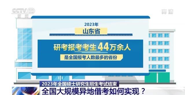 2023年研考結(jié)束 全國大規(guī)模異地借考如何實(shí)現(xiàn)？
