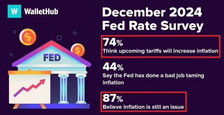深觀察丨美國(guó)消費(fèi)者為何加緊“囤貨”？