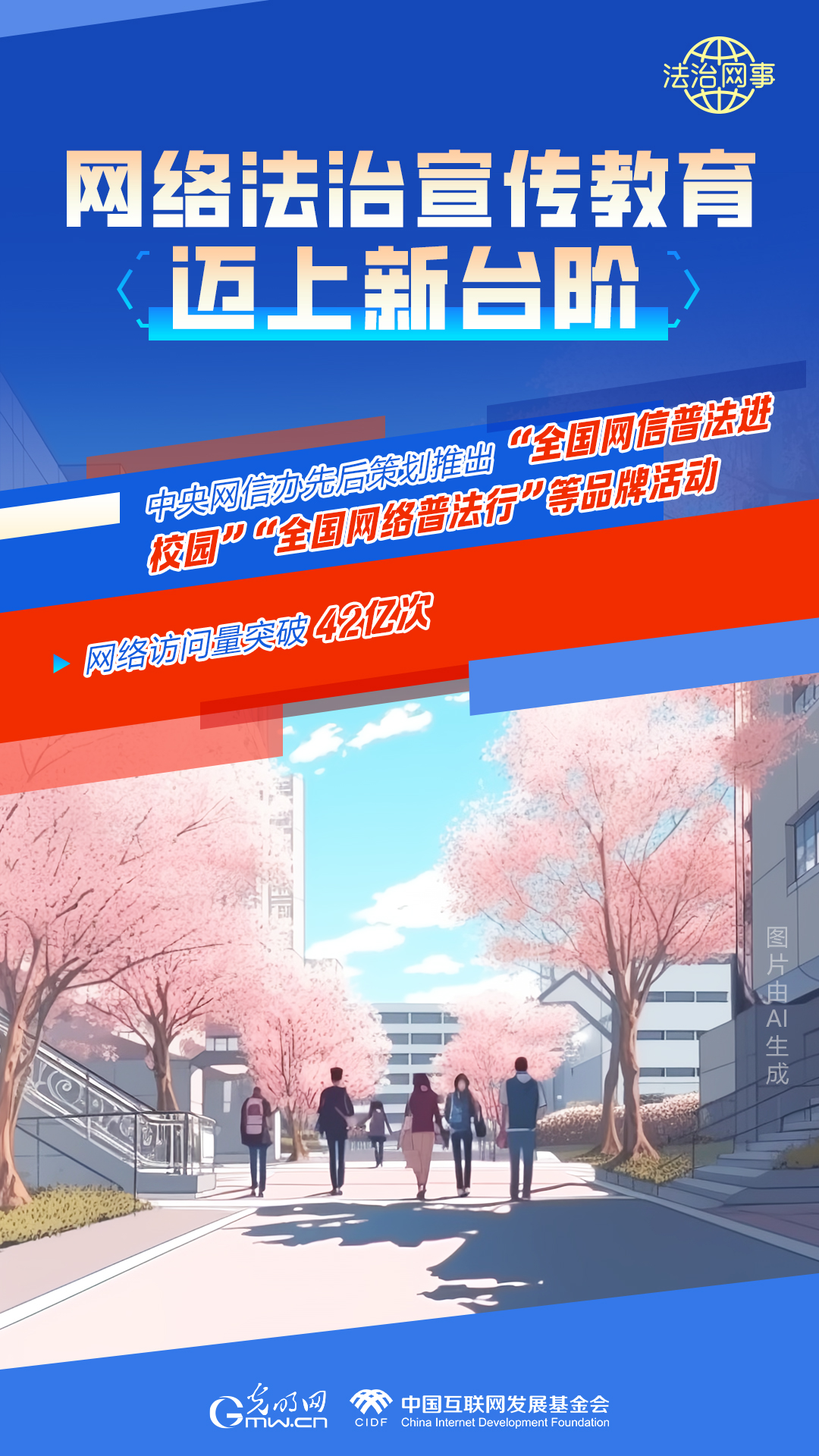 【法治網(wǎng)事】AI繪報告丨網(wǎng)絡(luò)法治建設(shè)30年，這些數(shù)據(jù)很高光
