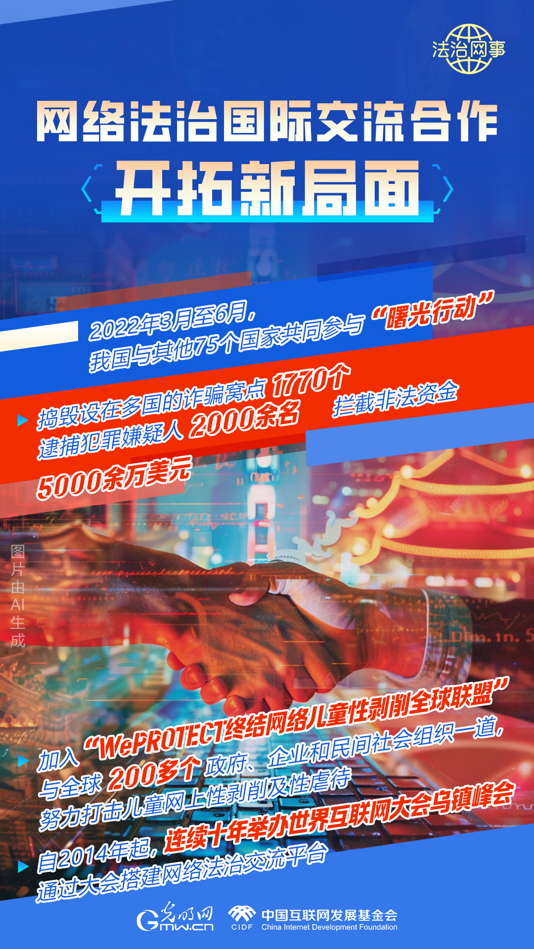 【法治網(wǎng)事】AI繪報告丨網(wǎng)絡(luò)法治建設(shè)30年，這些數(shù)據(jù)很高光