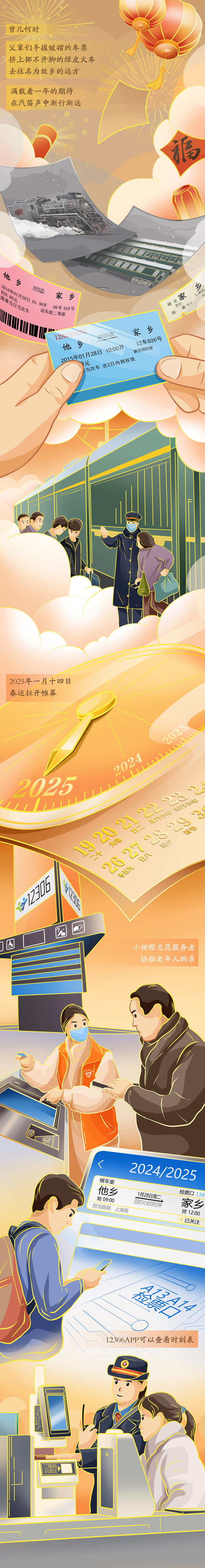 【巳巳如意萬象新】漫評丨春運“智變”，看熱氣騰騰的中國