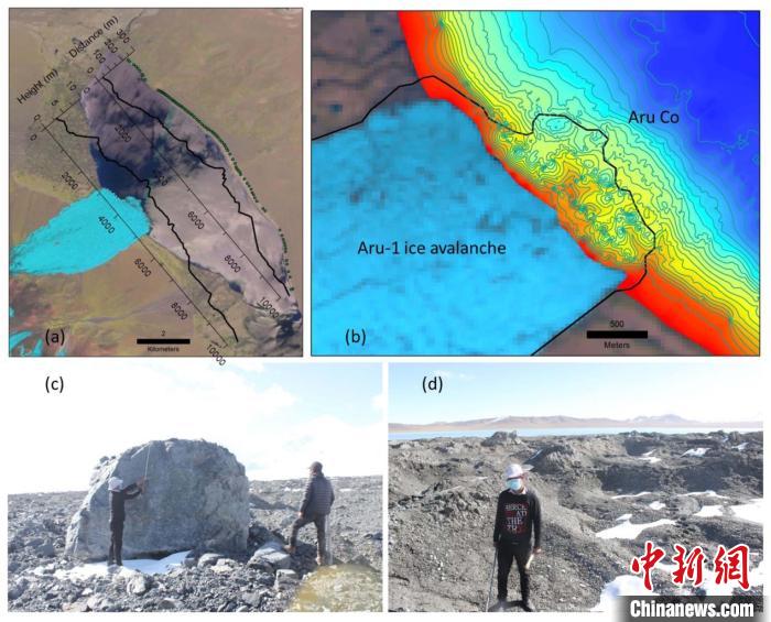 a。第一次冰崩在阿汝錯(cuò)產(chǎn)生的巨大湖嘯；b。大量碎屑物質(zhì)帶入阿汝錯(cuò)，導(dǎo)致冰崩扇附近湖底地形產(chǎn)生顯著變化；c。冰體融化后冰崩扇上留下的巨石；d。大量碎屑物質(zhì)。中科院青藏高原所 供圖
