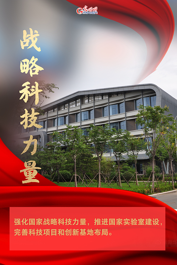 海報| 2021年政府工作報告，科技創(chuàng)新提到這些關(guān)鍵詞