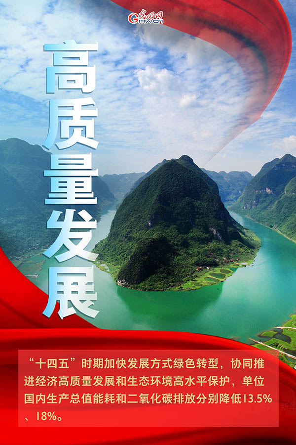 海報| 2021年政府工作報告，提到這些生態(tài)環(huán)保關鍵詞